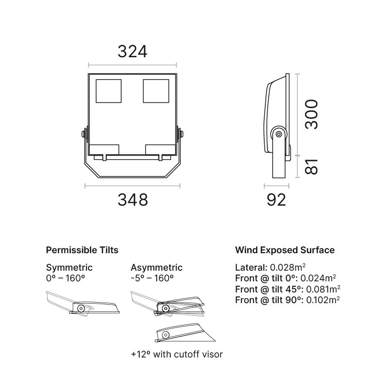 NEXT 2 Asymmetric Medium Beam High Power