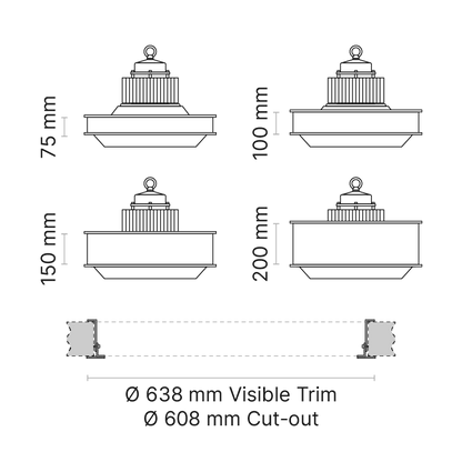Duraled Capri 200 DALI Dimmable 4000K Ra80 with Bondor Trim