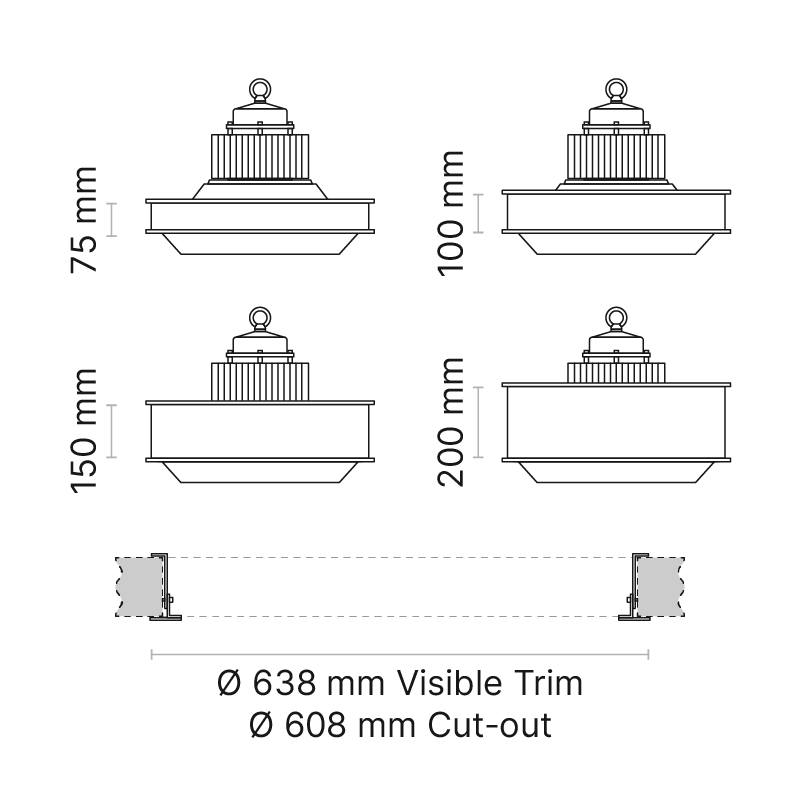 Duraled Capri 200 DALI Dimmable 4000K Ra80 with Bondor Trim