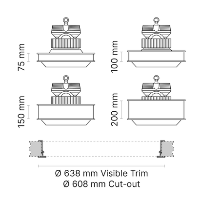 Duraled Capri 320 DALI Dimmable 4000K Ra80 with Bondor Trim