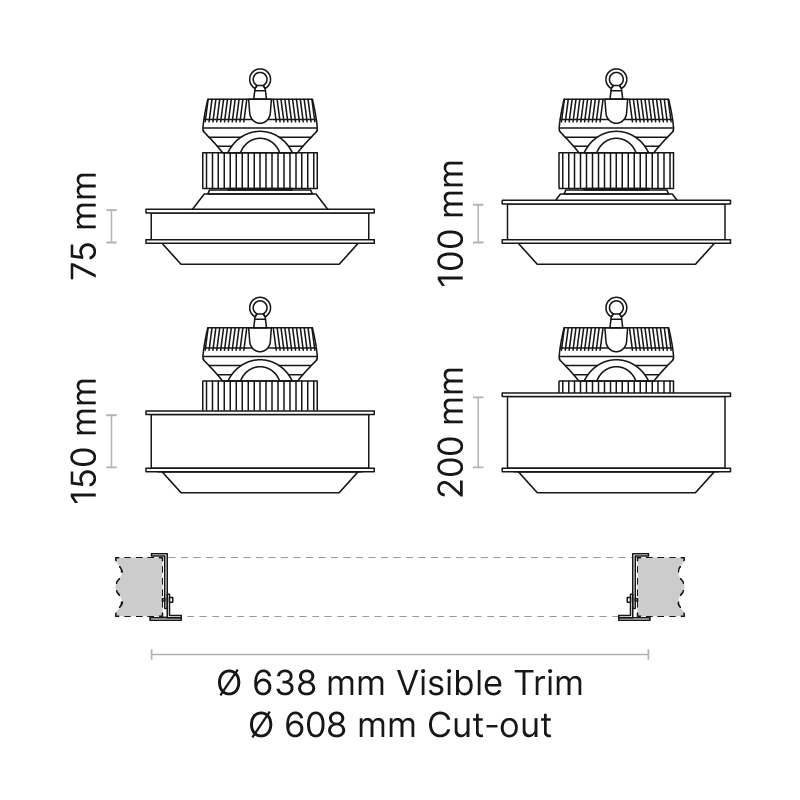 Duraled Capri 320 DALI Dimmable 4000K Ra80 with Bondor Trim