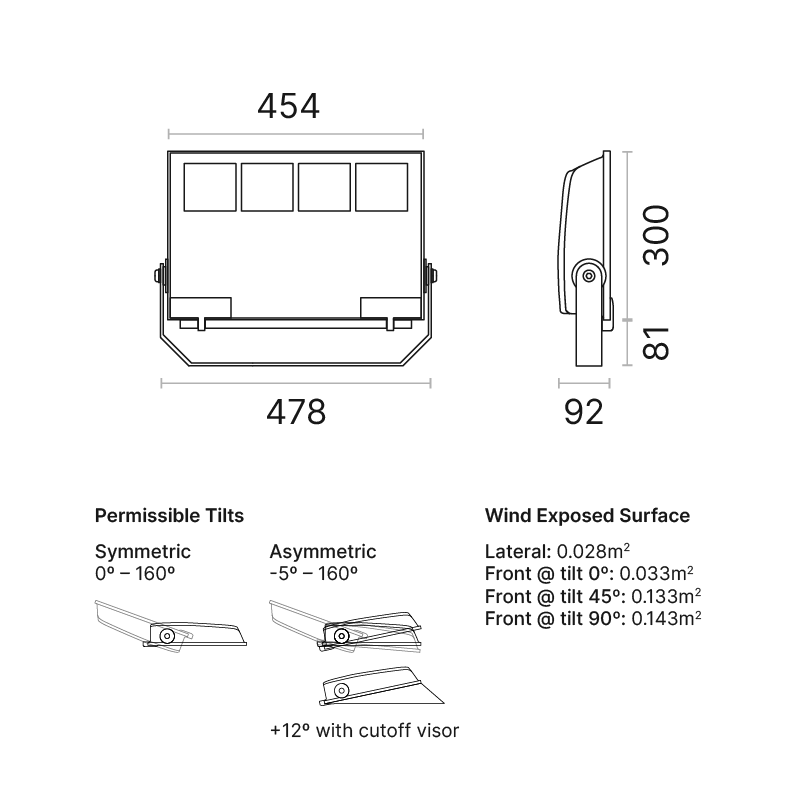 NEXT 4 Asymmetric Wide Beam High Power